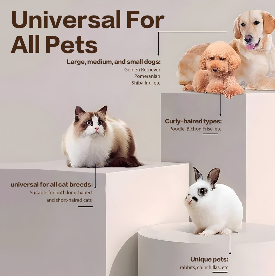 Professional Pet Grooming Kit - Cordless Waterproof