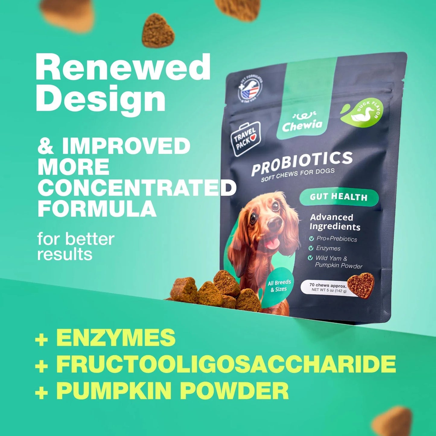 Probiotics For Dogs Support, Gut Health, Immunity, Yeast Balance, Itchy Skin Allergies