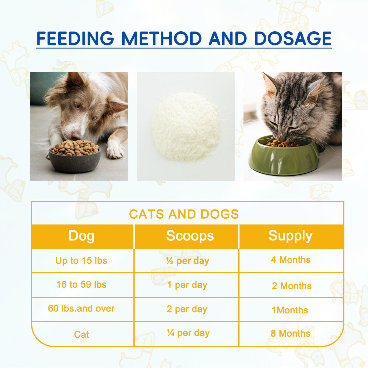 Bark And Meow Probiotics For Dogs & Cats